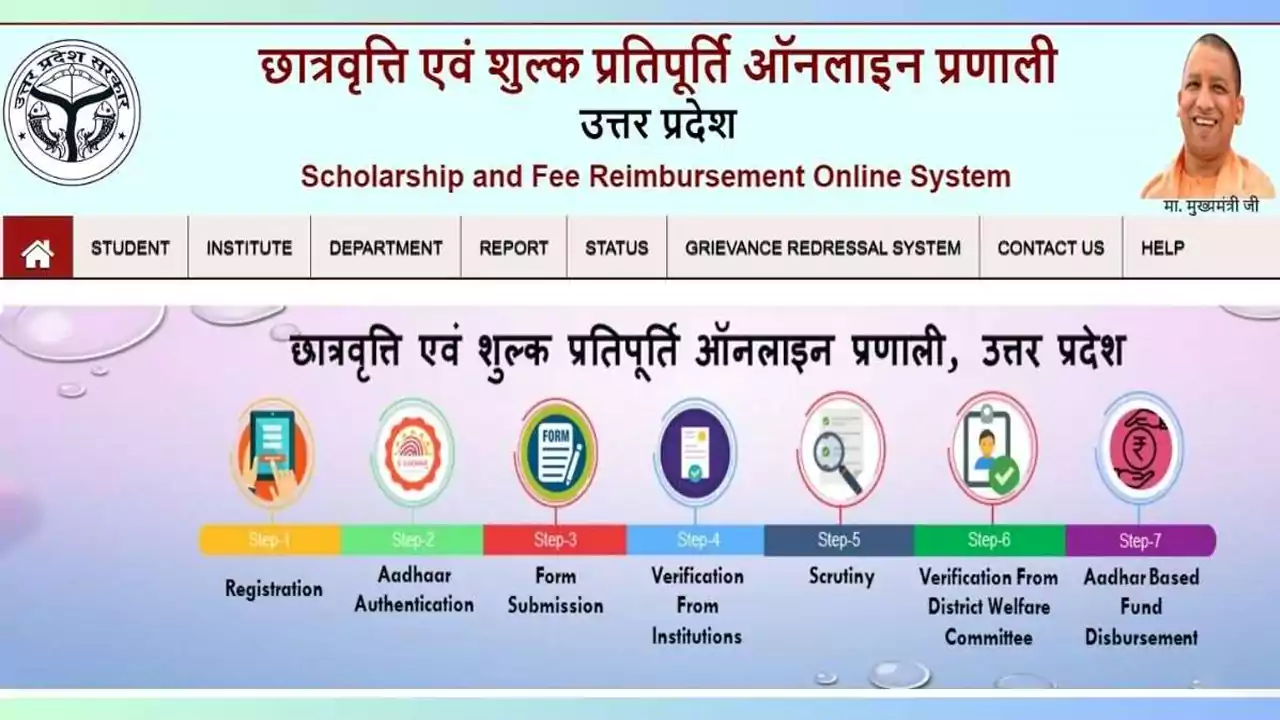 how-to-apply-for-Uttar-Pradesh-Scholarship-2023-24-in-hindi