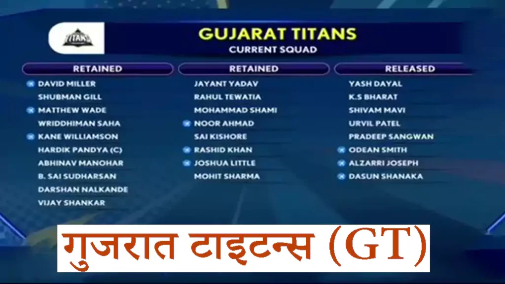 IPL 2024 गुजरात टाइटन्स (GT) Retained and Released Player List: